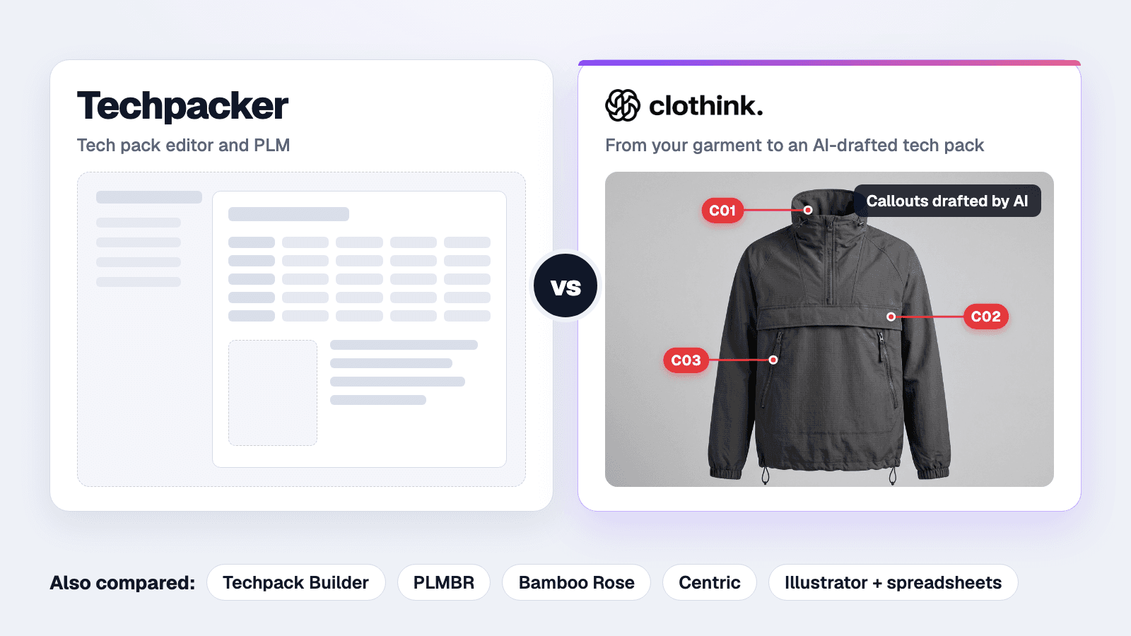 Comparison graphic: Techpacker, a tech pack editor and PLM, against clothink, which drafts a tech pack with numbered callouts from your actual garment